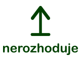 Nerozhoduje